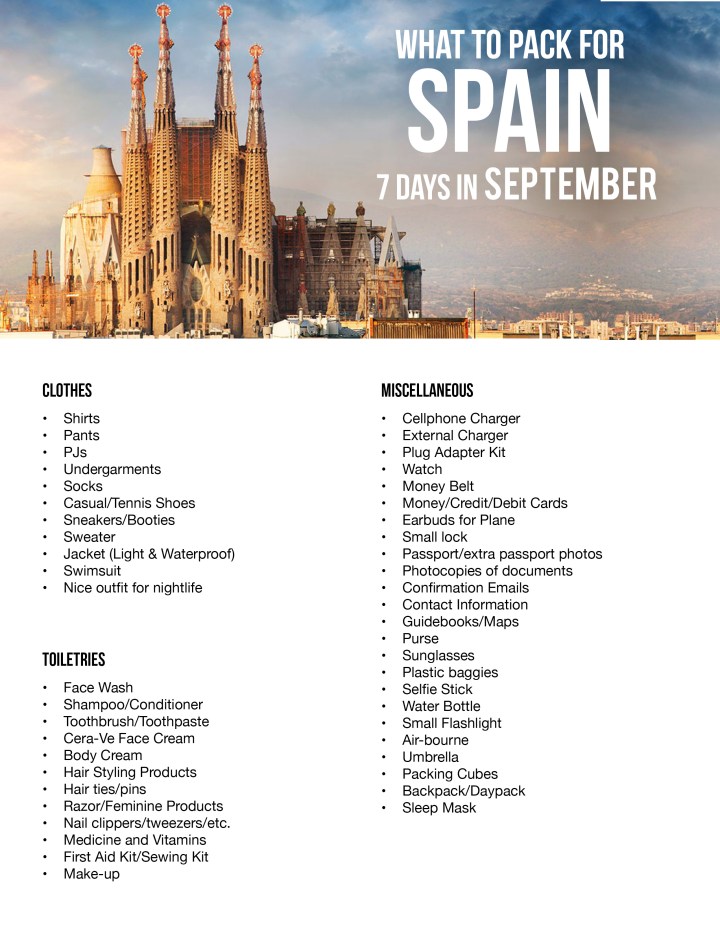 SpainPackingList